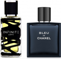 Парфюмированная вода по мотивам «Chanel Bleu De Chanel»